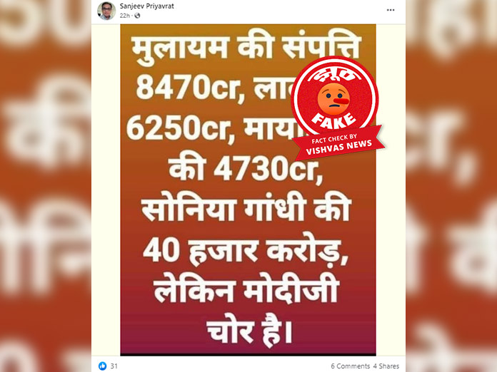 Mulayam Singh Yadav Wealth, Lalu Yadav Wealth, Mayawati Wealth, Sonia Gandhi Wealth, Fact Check, Fake News,